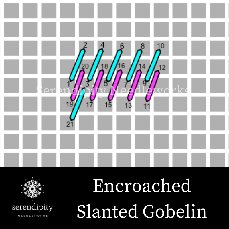 Using Slanted Stitches on Your Needlepoint Serendipity Needleworks