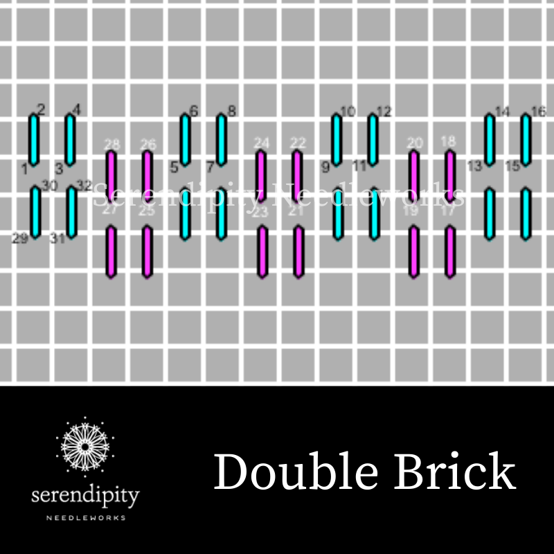 Stitches for Santa's Beard Serendipity Needleworks
